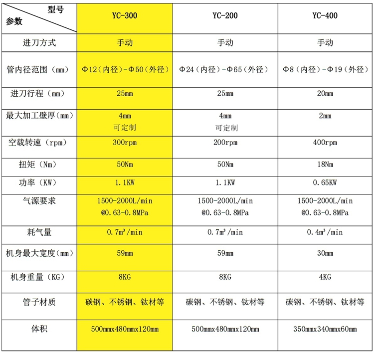 1751770171207932.jpg 技术参数.jpg